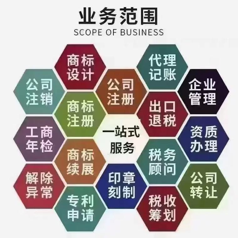杨浦区代理记账